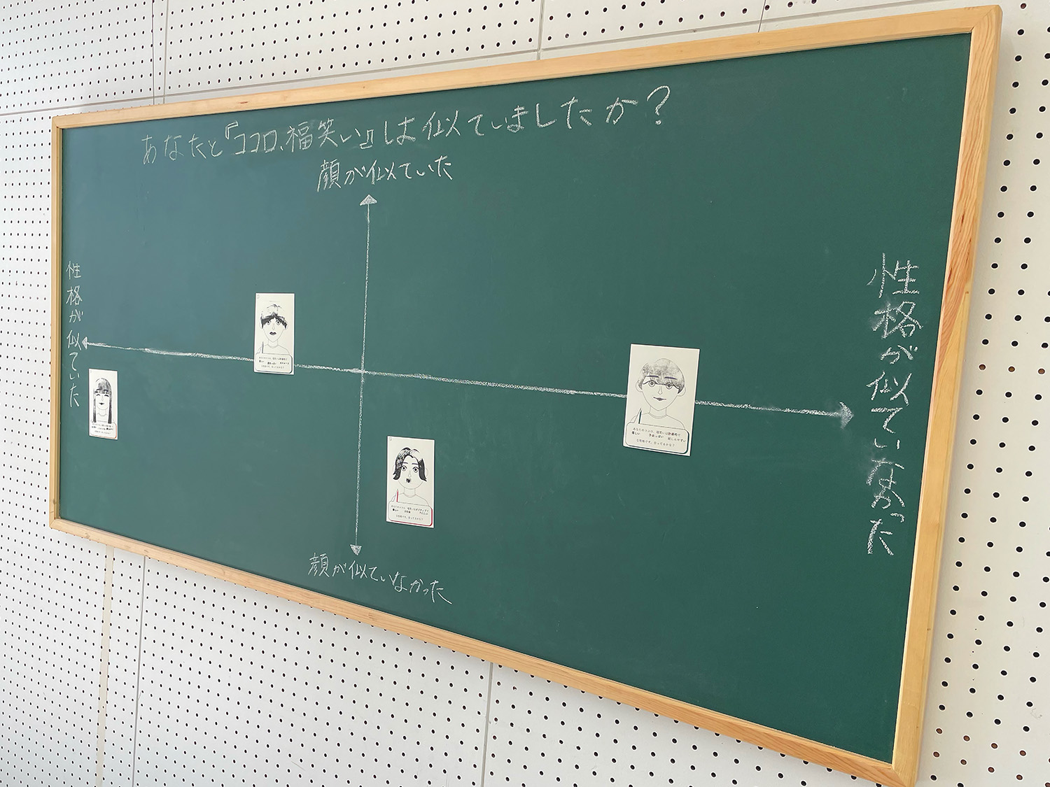 ココロ、福笑い｜礒邊 未彩